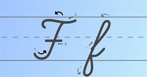 how do you spell f in cursive, and the Intricate Dance of Letters in Handwriting